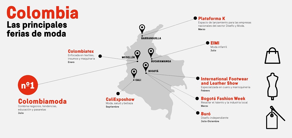 De Cali a Bogotá: el quién y el dónde de la moda en Colombia De Cali a Bogotá: el quién y el dónde de la moda en Colombia