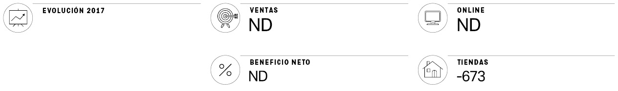 Payless Shoeshorce, digiriendo el &lsquo;Apocalipsis Retail&rsquo;