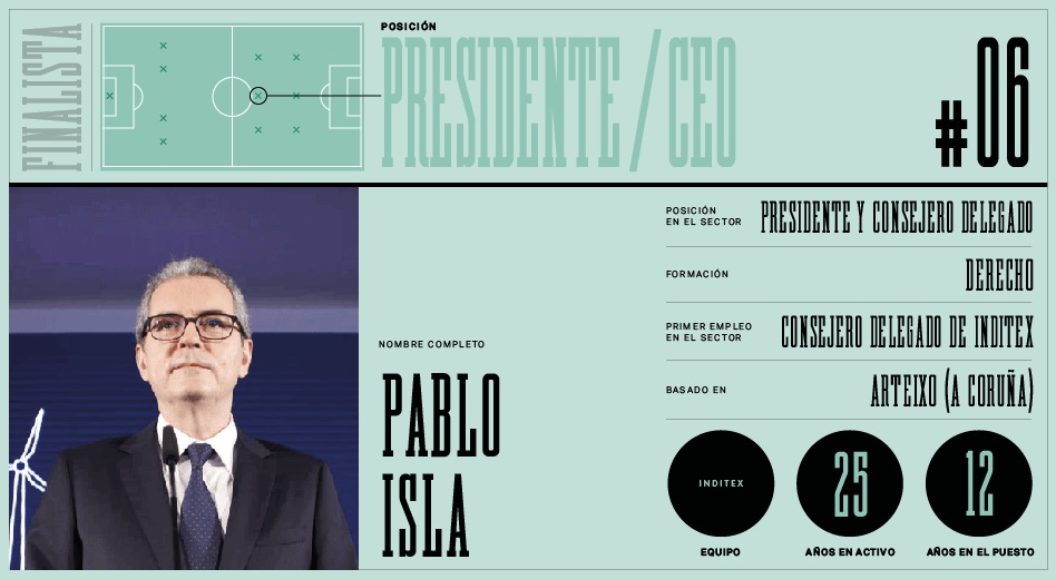 Pablo Isla es uno de los finalistas a mejor directivo de la moda en España.
