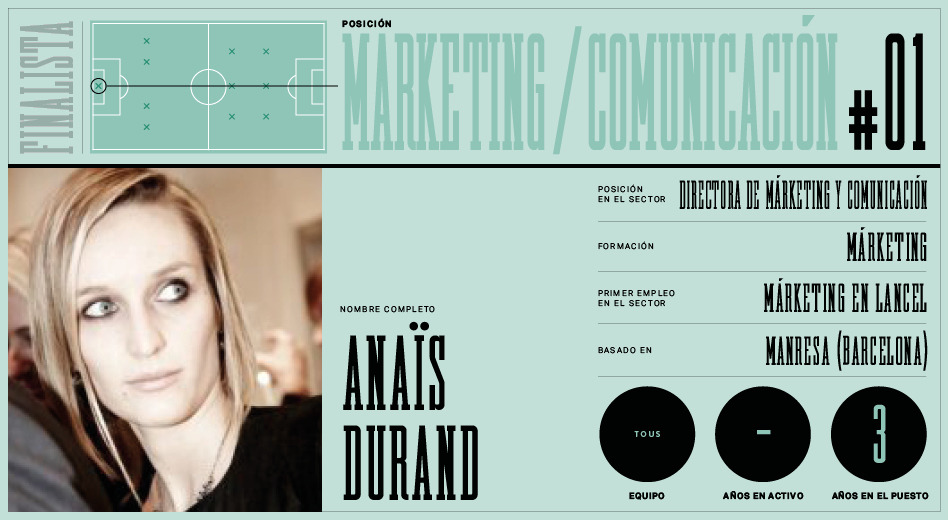 Anais Durand es directora de márketing y comunicación de Tous. Finalistas del Once de la Moda para la posición de Comunicación.