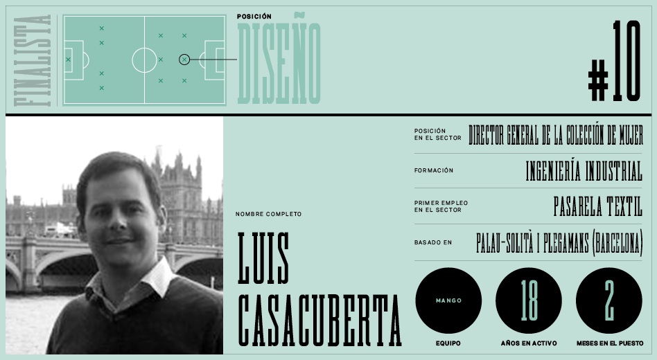 Luis Casacuberta, de Mango, es uno de los finalistas a mejor responsable de diseño
