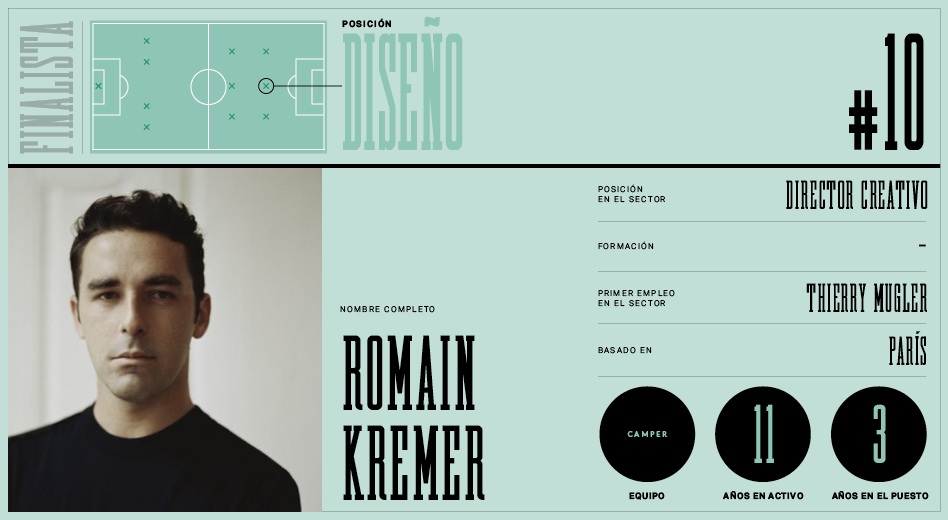 Roman Kremer es director creativo de Camper. Roman Kremer ha pilotado la última transformación estética de Camper