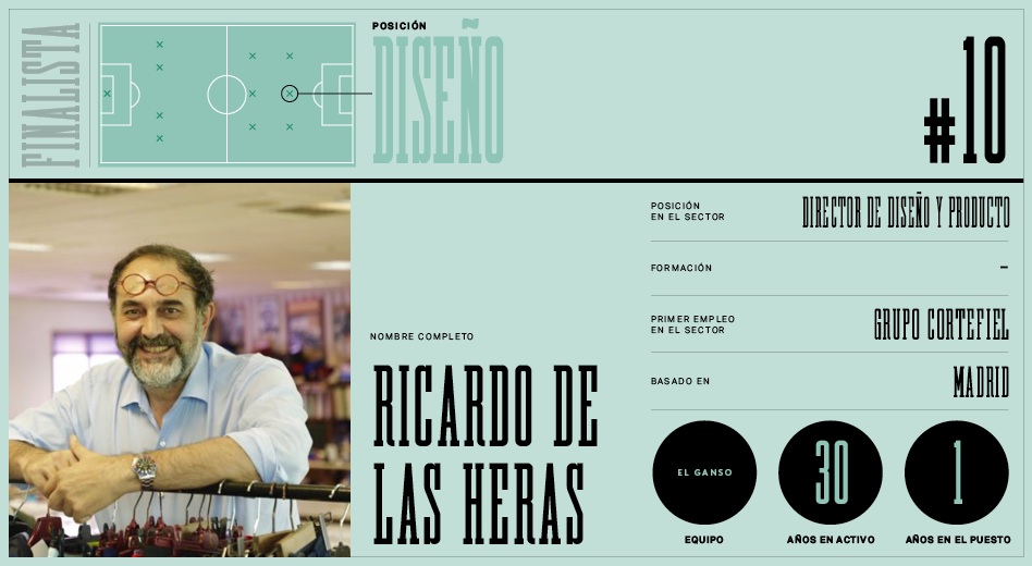 Ricardo de las Heras es el director de diseño y producto de El Ganso. Ricardo de las Heras es uno de los candidatos a mejor responsable de diseño