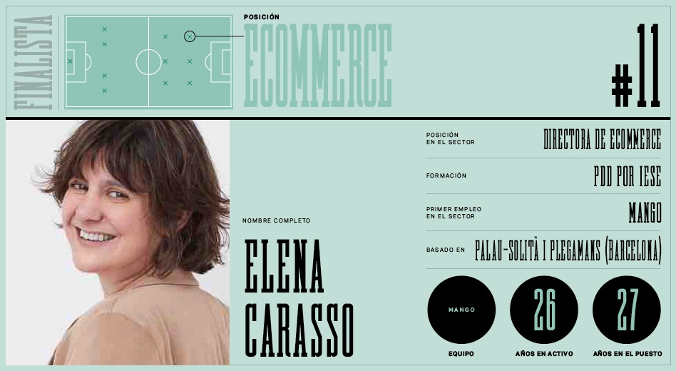 Elena Carasso, directora de ecommerce en Mango y finalista de El Once de la Moda El Once de la Moda: online, los cinco mejores ‘extremos’ de la moda en España