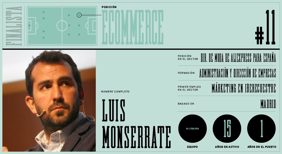 Luis Monserrate, director de moda de Aliexpress para España El Once de la Moda: online, los cinco mejores ‘extremos’ de la moda en España