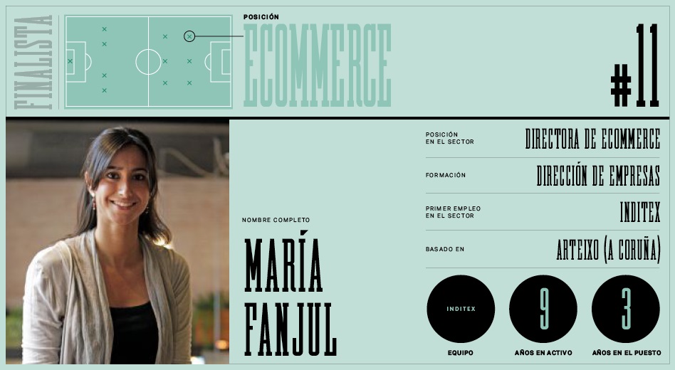 Maria Fanjul, directora de ecommerce de Inditex y finalista de la serie El Once de la Moda El Once de la Moda: online, los cinco mejores ‘extremos’ de la moda en España