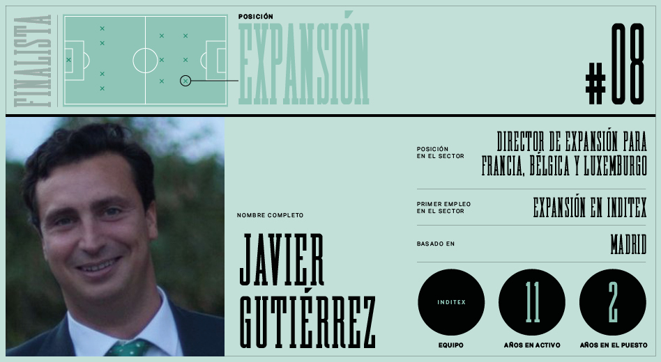 Javier Gutiérrez es uno de los finalista a mejor media punta de la moda española.