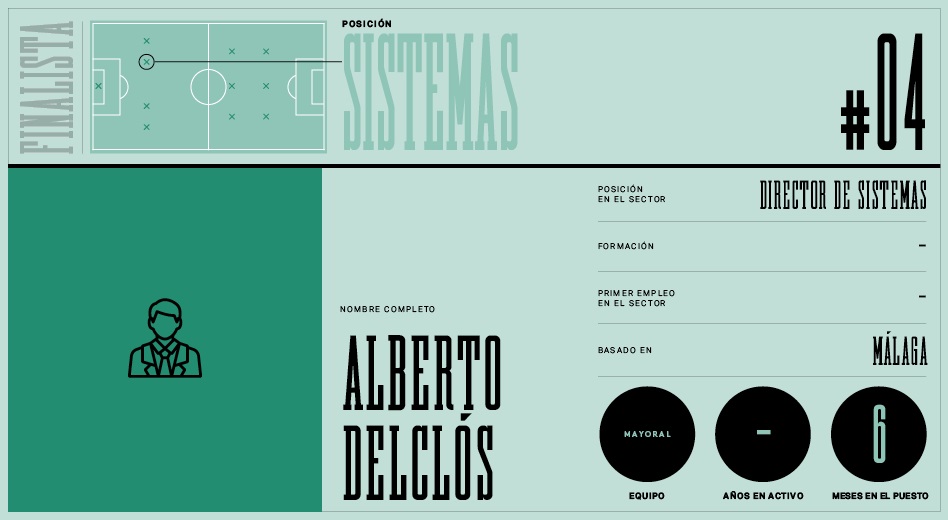 Alberto Delclós, director de sistemas de Mayoral. Finalista al mejor director de operaciones de España.