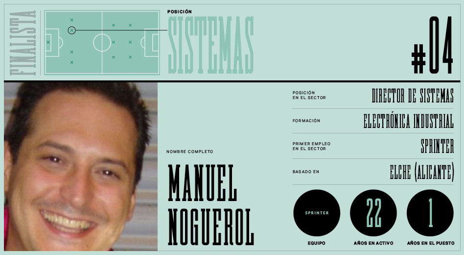 Manuel Noguerol, director de sistemas de Sprinter. Finalista al mejor responsable de sistemas de la moda Española.