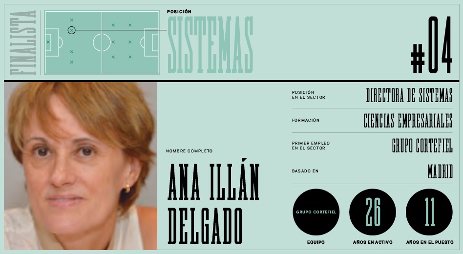 Ana Illán, directora de desarrollo de sistemas de información de Grupo Cortefiel. Finalista al mejor responsable de sistemas de la moda española.