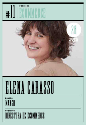 Elena Carasso de Mango El Once de la Moda: el ‘dream team’ de la moda en España