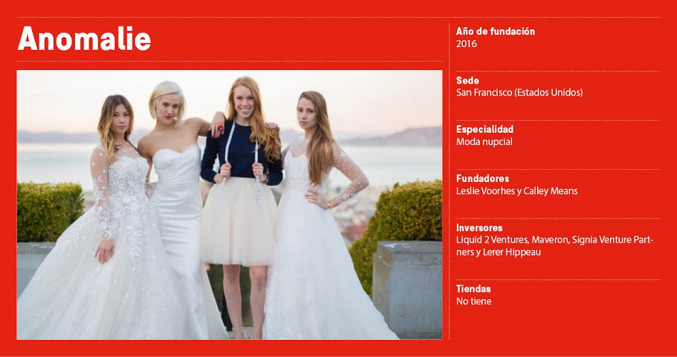 Radiografía de Anomalie. Anomalie, personalización online y talento de Cupertino para irrumpir en el nicho nupcial