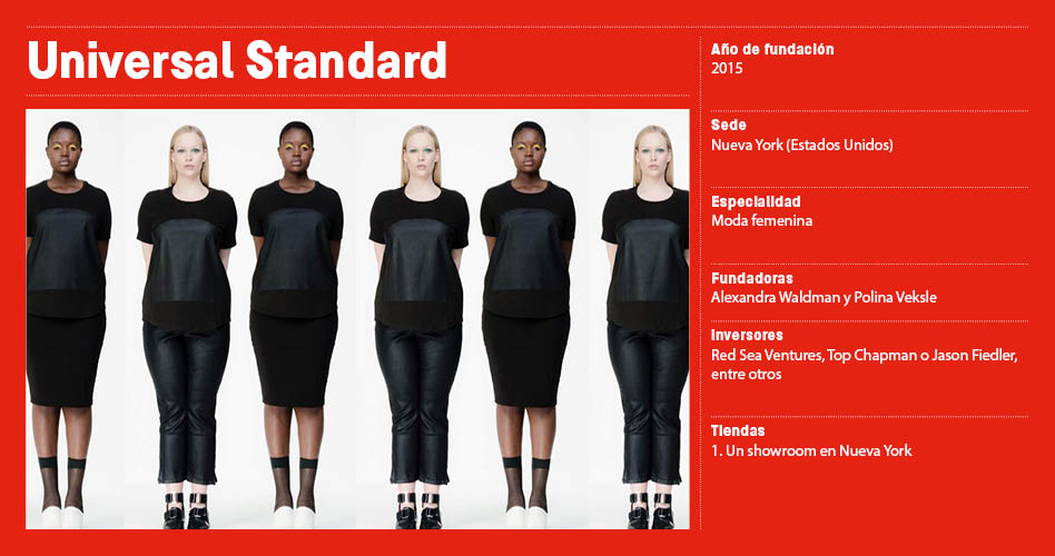 Universal Standard, hacer de lo inclusivo la norma para conquistar la moda