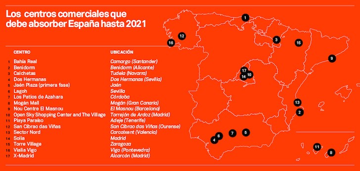 Dónde están y cómo son los centros comerciales que debe absorber España hasta 2021