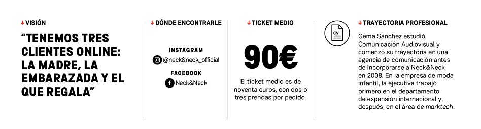 Gema Sánchez (Neck&Neck): “Tenemos tres clientes online: la madre, la embarazada y el que regala”
