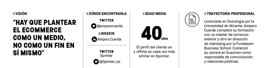 &ldquo;Hay que plantear el ecommerce como un medio, no como un fin en s&iacute; mismo&rdquo;