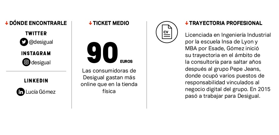 Luc&iacute;a G&oacute;mez (Desigual): &ldquo;el reto es construir un ecosistema en el que interact&uacute;en todas las empresas del sector&rdquo;