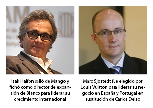 Isak Halfon y Marc Sjostedt