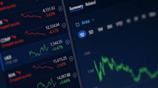 Puig Faces Downgrade from Bank of America Amid Fragrance Sector &lsquo;Slowdown&rsquo;