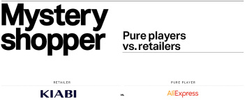 Mystery Shopper ‘pure players’ vs retailers: Kiabi vs Aliexpress