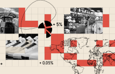 Mapa de la producción global: adiós a la quimera de un mundo sin China
