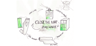 H&M invierte 5,8 millones de euros en la b&uacute;squeda de tecnolog&iacute;a para reciclar