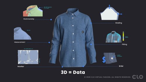 &iquest;Por qu&eacute; la moda necesita prepararse ya para un futuro &lsquo;data-driven&rsquo;?